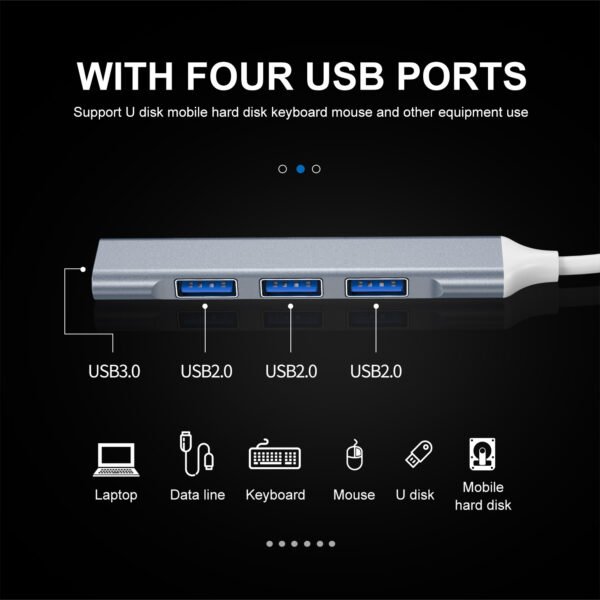 03 USB 4-in-1 Multi-Port Hub - Image 2