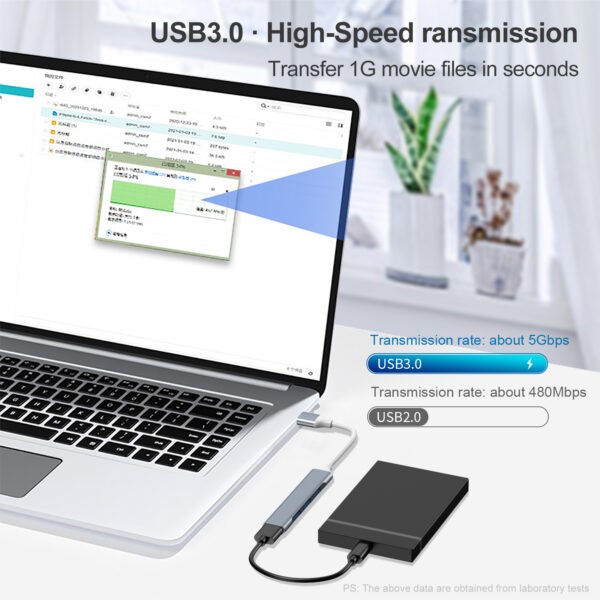 03 USB 4-in-1 Multi-Port Hub - Image 3